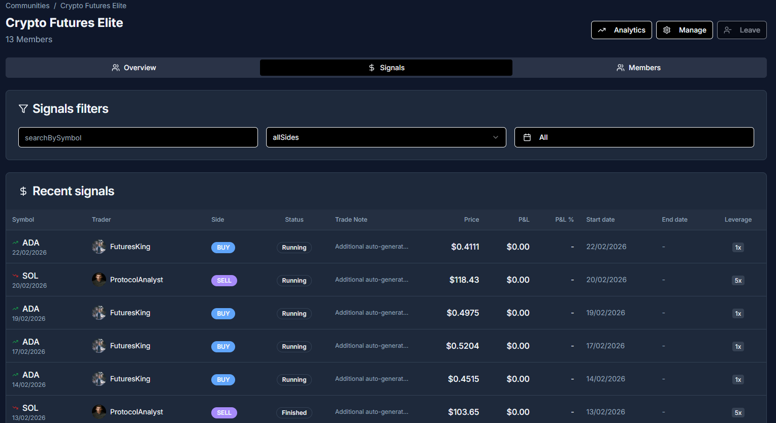 communities-signals-overview