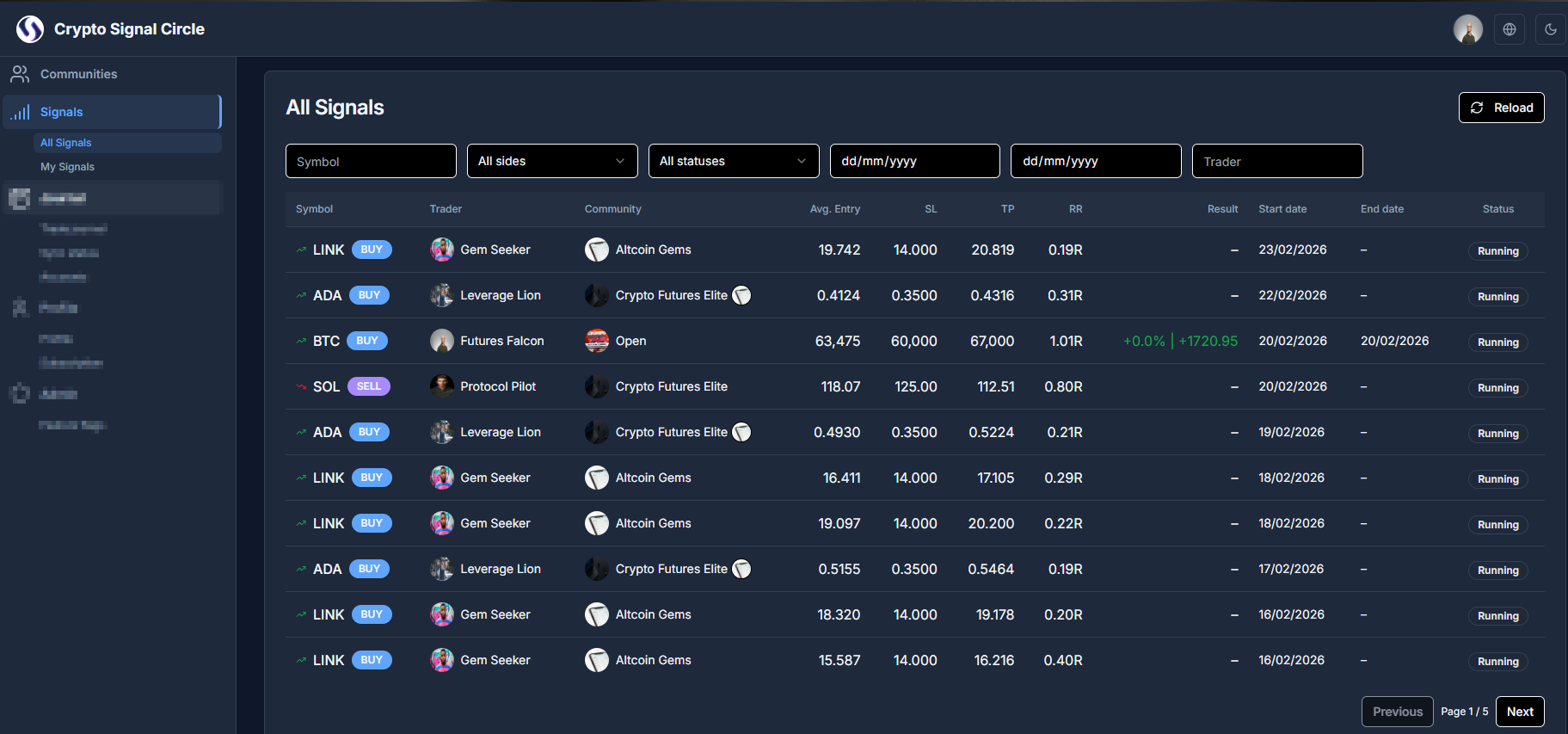 signals-all-signals-overview
