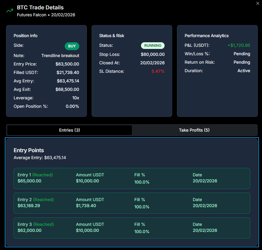 signals-all-signals-trade-detail