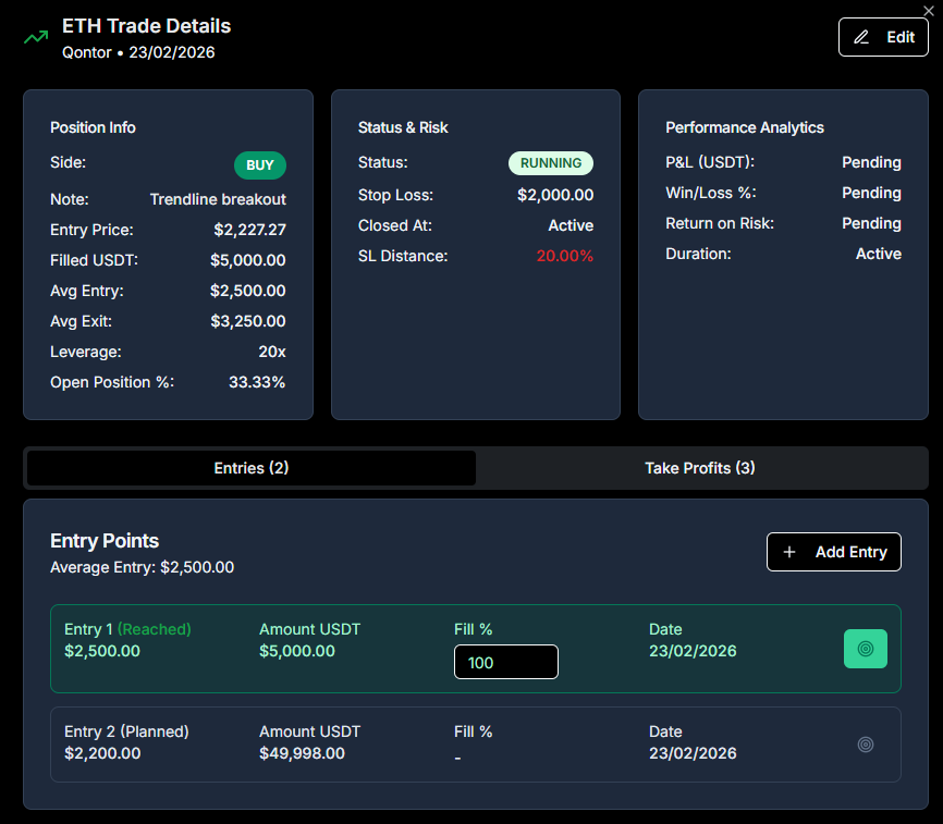 signals-my-signals-trade-detail